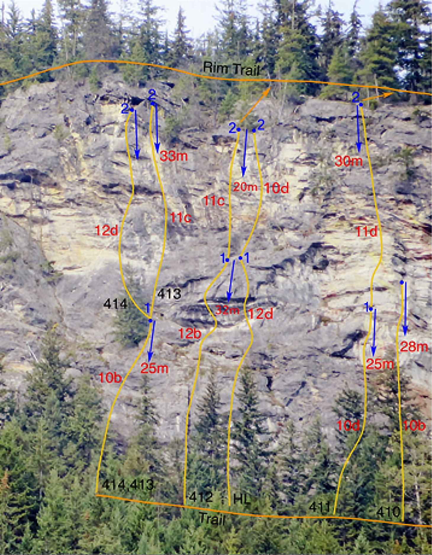 Highlead route