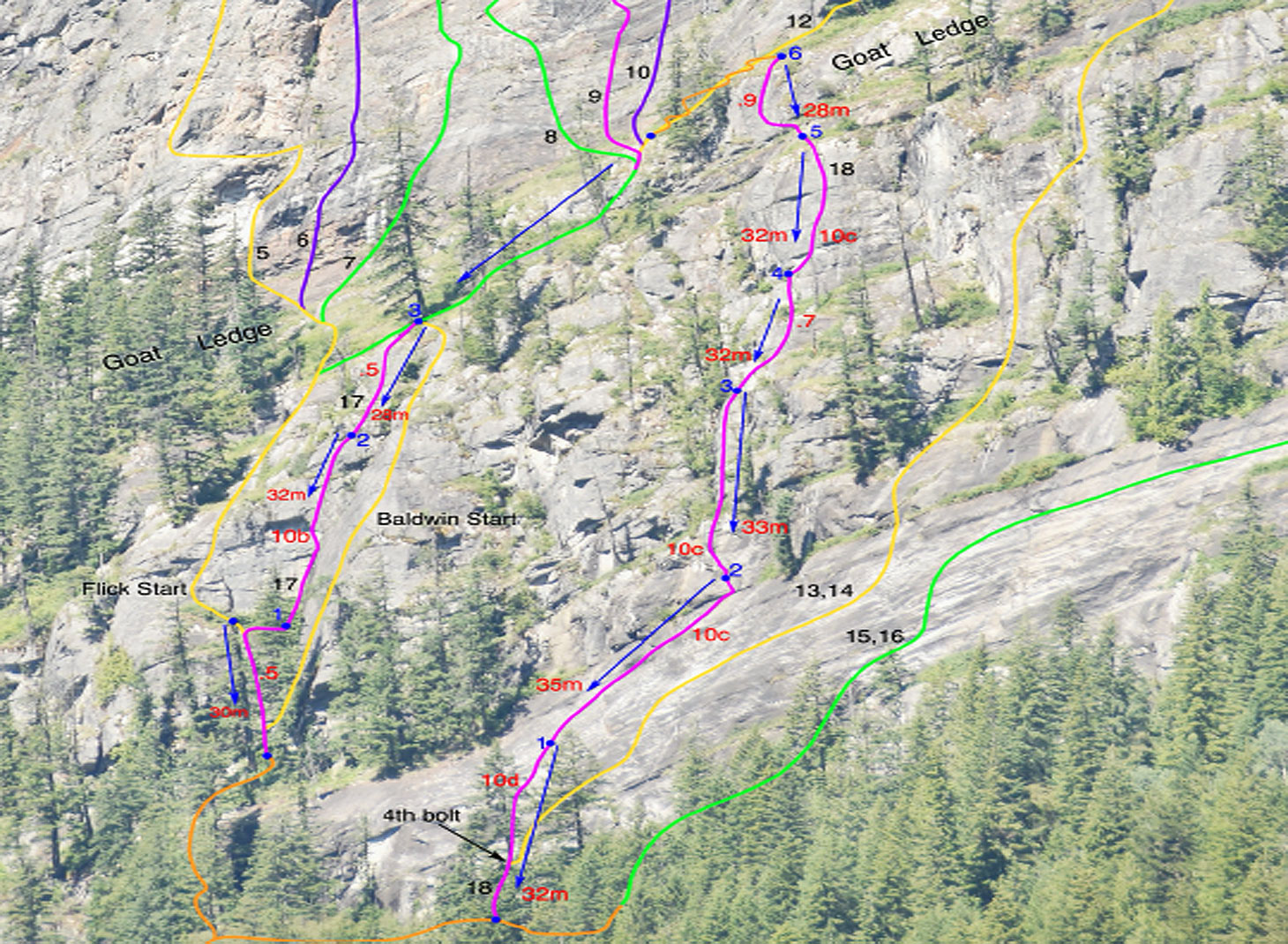 Victor Lake Wall – new routes 